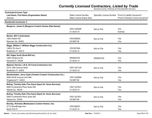 Currently Licensed Contractors, Listed by Trade - Sarasota County's ...