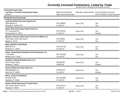 Currently Licensed Contractors, Listed by Trade - Sarasota County's ...