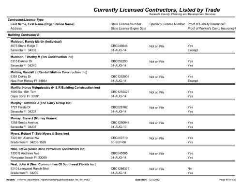 Currently Licensed Contractors, Listed by Trade - Sarasota County's ...