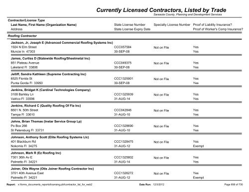 Currently Licensed Contractors, Listed by Trade - Sarasota County's ...