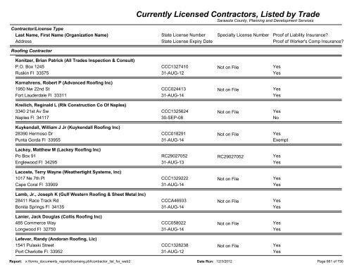 Currently Licensed Contractors, Listed by Trade - Sarasota County's ...