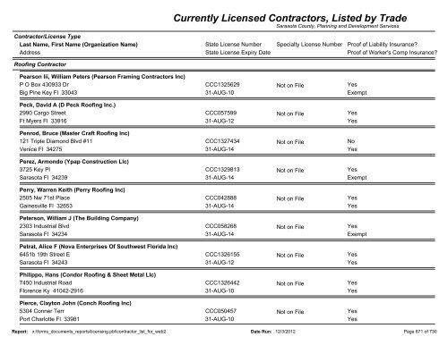 Currently Licensed Contractors, Listed by Trade - Sarasota County's ...