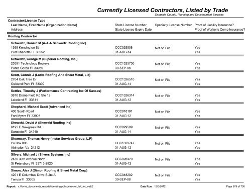 Currently Licensed Contractors, Listed by Trade - Sarasota County's ...