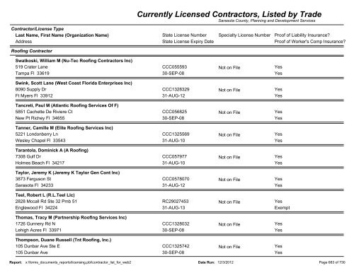 Currently Licensed Contractors, Listed by Trade - Sarasota County's ...