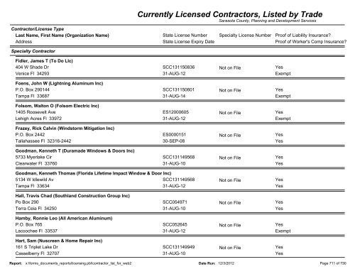 Currently Licensed Contractors, Listed by Trade - Sarasota County's ...