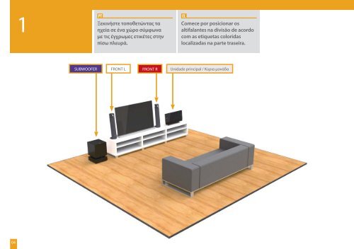 Sony BDV-L800 - BDV-L800 Guida di configurazione rapid Greco