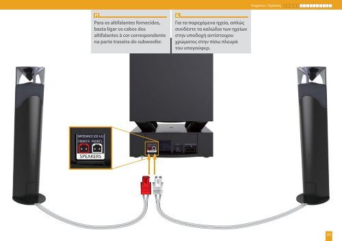 Sony BDV-L800 - BDV-L800 Guida di configurazione rapid Portoghese