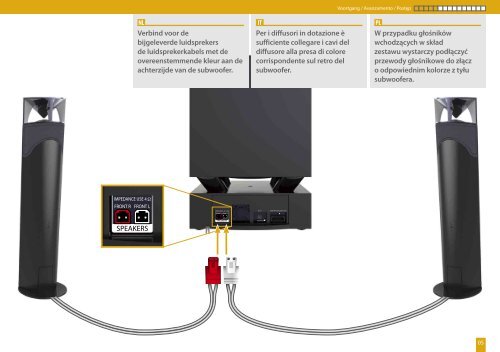 Sony BDV-L800 - BDV-L800 Guida di configurazione rapid Polacco