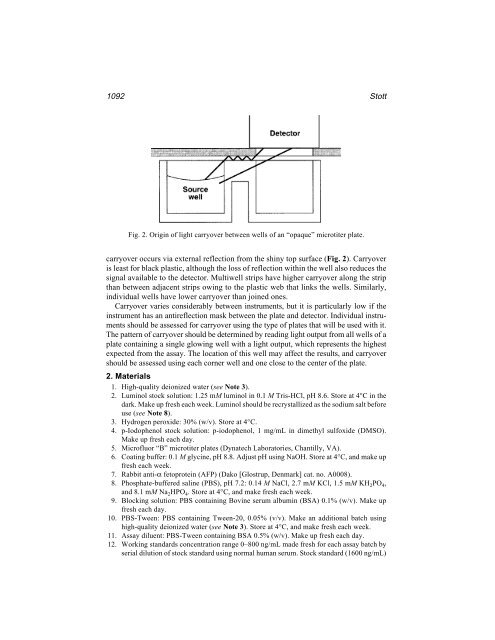 Protein Protocols Protein Protocols