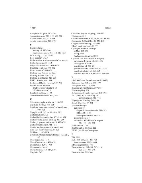 Protein Protocols Protein Protocols