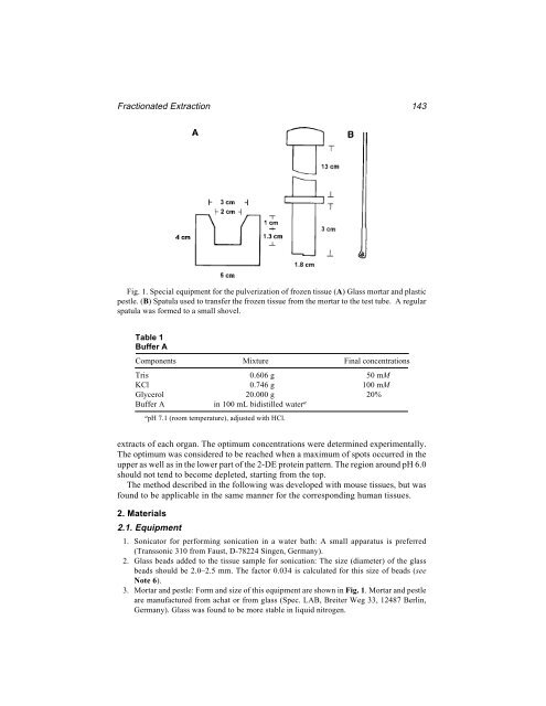 Protein Protocols Protein Protocols