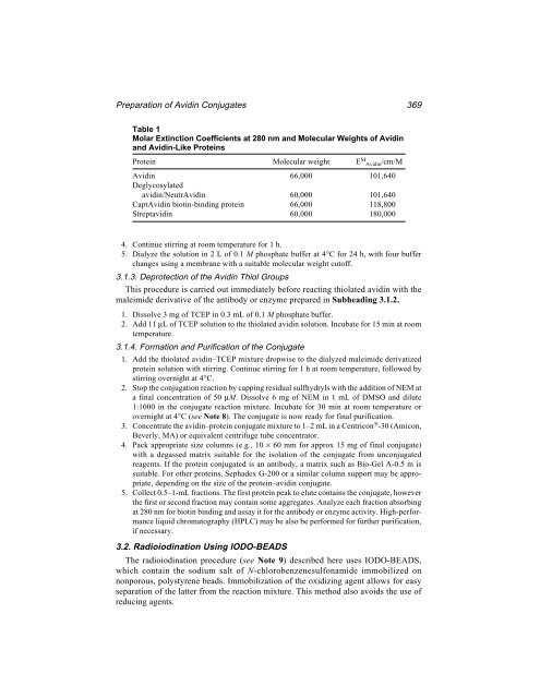 Protein Protocols Protein Protocols