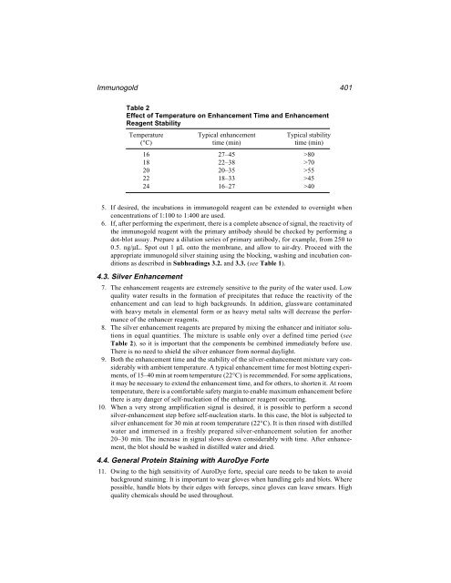 Protein Protocols Protein Protocols