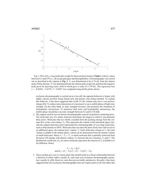 Protein Protocols Protein Protocols