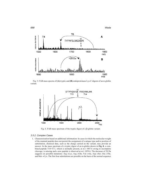 Protein Protocols Protein Protocols