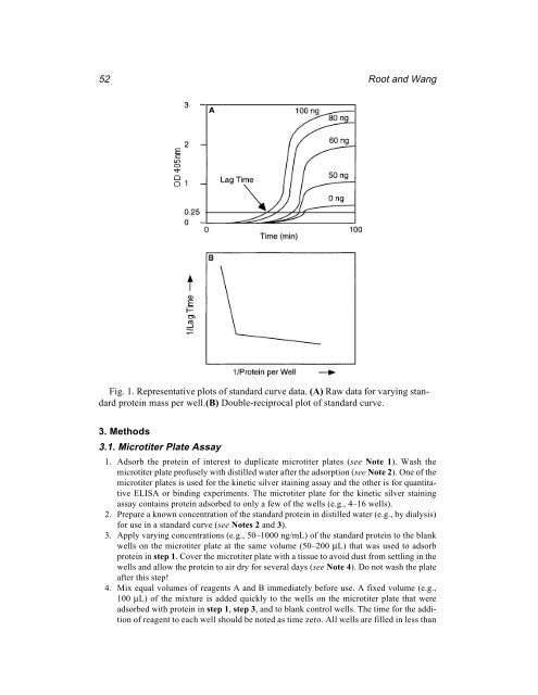 Protein Protocols Protein Protocols