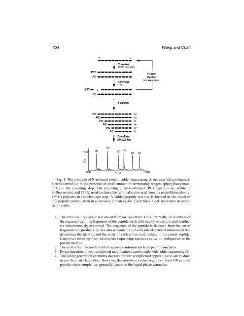 Protein Protocols Protein Protocols