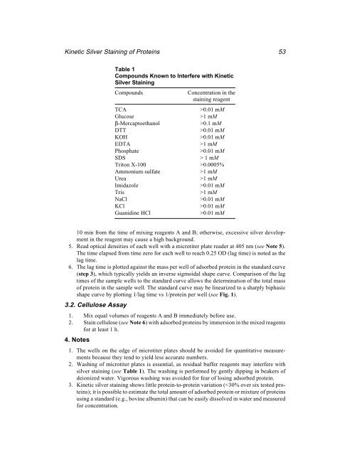 Protein Protocols Protein Protocols