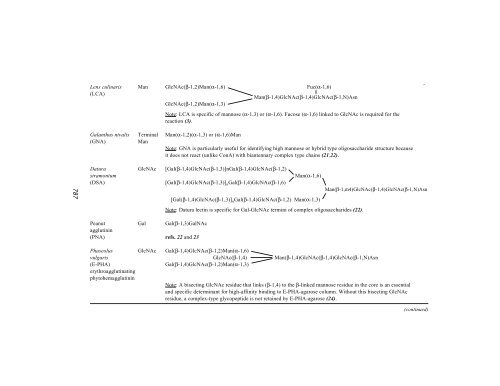 Protein Protocols Protein Protocols