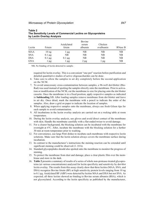 Protein Protocols Protein Protocols