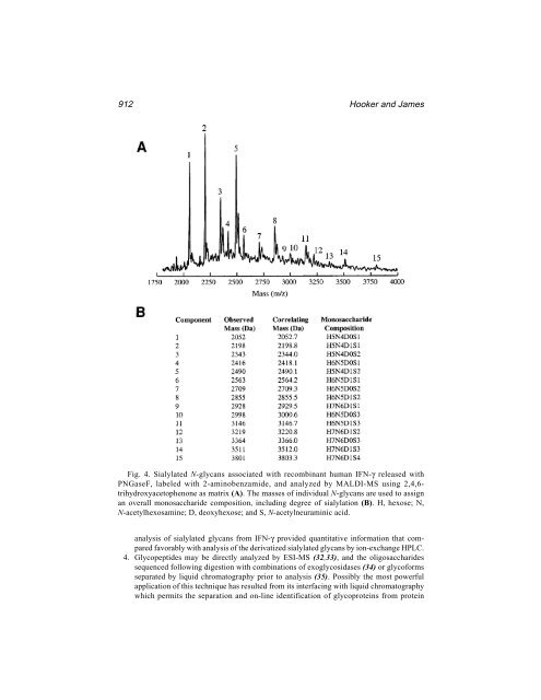 Protein Protocols Protein Protocols