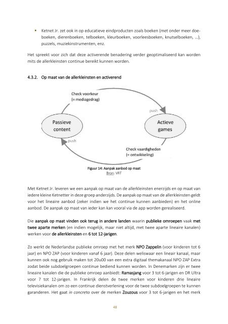 Dossier _ Ketnet Jr. _ 12122016