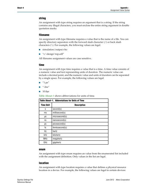 Quartus II Settings File Reference Manual - Altera