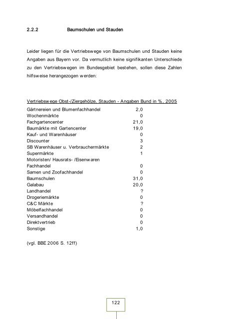 Teil 1: - Landesvereinigung Gartenbau Bayern