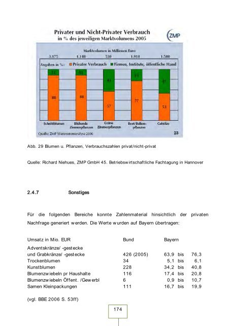 Teil 1: - Landesvereinigung Gartenbau Bayern