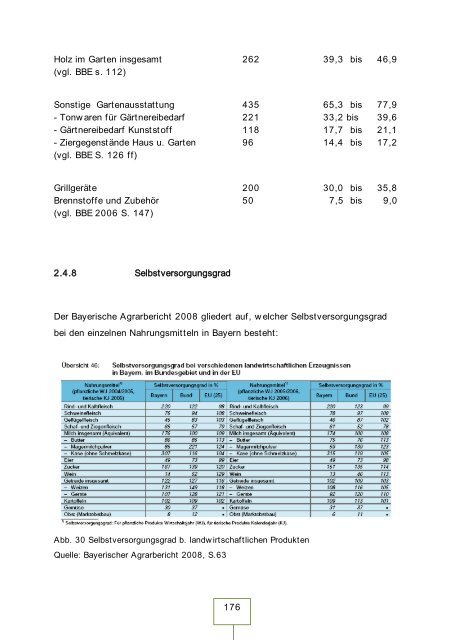 Teil 1: - Landesvereinigung Gartenbau Bayern