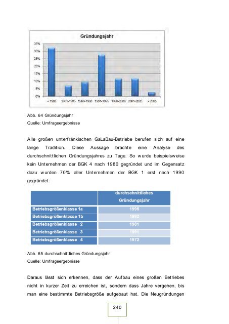 Teil 1: - Landesvereinigung Gartenbau Bayern