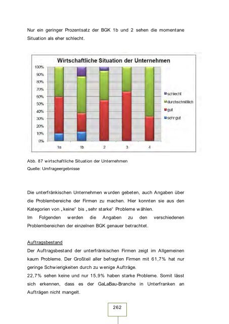 Teil 1: - Landesvereinigung Gartenbau Bayern