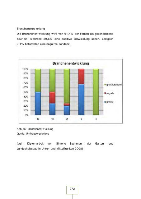 Teil 1: - Landesvereinigung Gartenbau Bayern