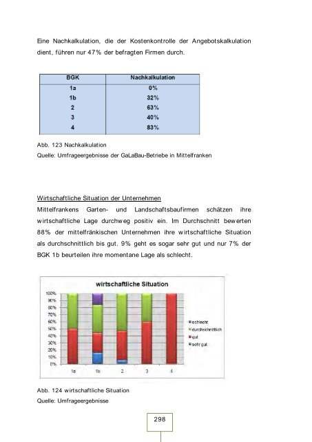 Teil 1: - Landesvereinigung Gartenbau Bayern