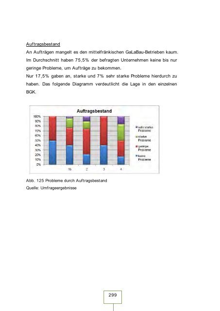 Teil 1: - Landesvereinigung Gartenbau Bayern