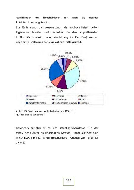 Teil 1: - Landesvereinigung Gartenbau Bayern