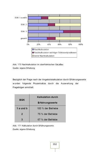 Teil 1: - Landesvereinigung Gartenbau Bayern