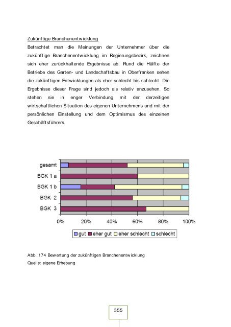 Teil 1: - Landesvereinigung Gartenbau Bayern