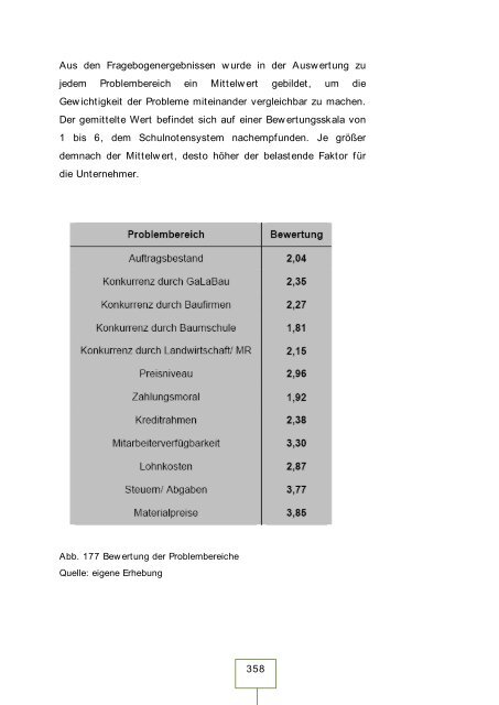 Teil 1: - Landesvereinigung Gartenbau Bayern