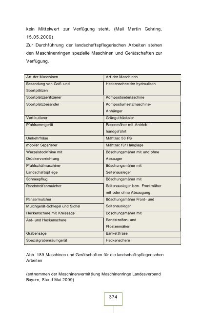 Teil 1: - Landesvereinigung Gartenbau Bayern