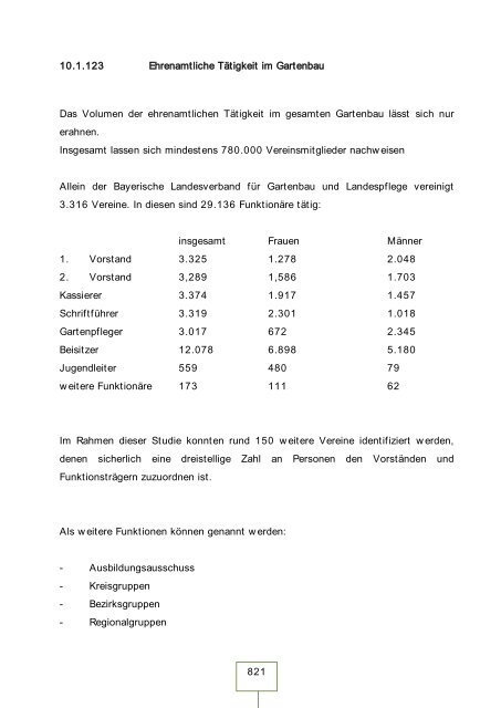 Teil 1: - Landesvereinigung Gartenbau Bayern