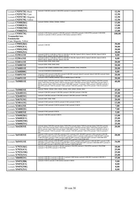 Ankaufliste Ankauf volle Toner, Patronen, buy, sell, unused, empty, cartridges, virgin, OEM, remaining stock, stocklist Tonerkartuschen, Tonerpatronen, Druckerpatronen, Tintenpatronen Tonerpatronen Tonercadriges Verkauf An- und Verkauf