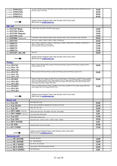 Ankaufliste Ankauf volle Toner, Patronen, buy, sell, unused, empty, cartridges, virgin, OEM, remaining stock, stocklist Tonerkartuschen, Tonerpatronen, Druckerpatronen, Tintenpatronen Tonerpatronen Tonercadriges Verkauf An- und Verkauf