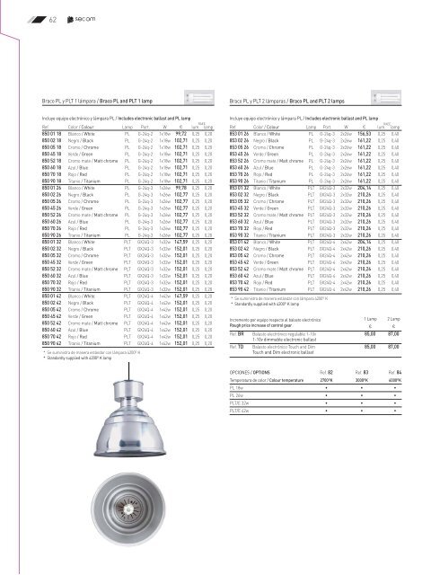 CATÁLOGO GENERAL / Tarifa de precios GENERAL CATALOG / Price list