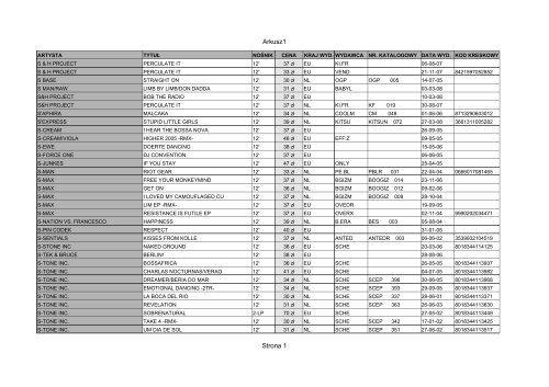 Arkusz1 Strona 1 - najlepszamuzyka.pl