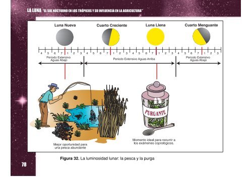 LA LUNA JAIRO 95