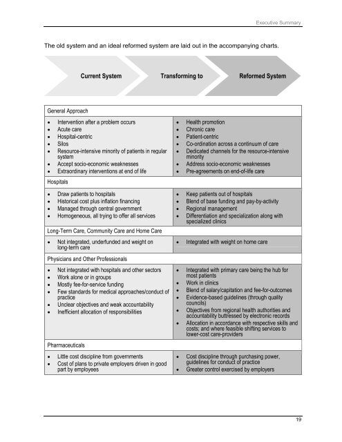 Commission on the Reform of Ontario's Public Services