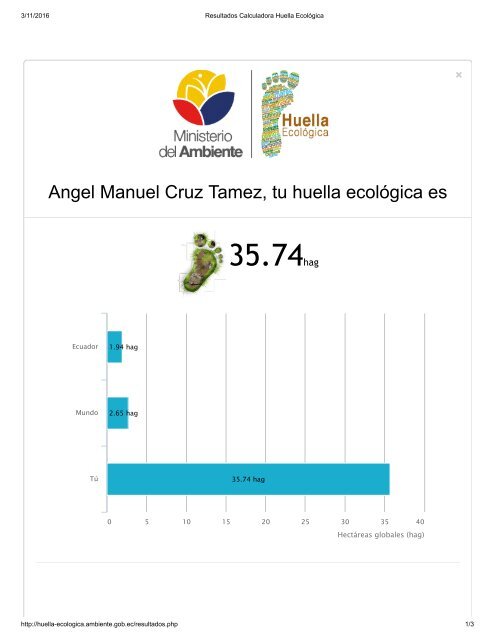 Resultados Calculadora Huella Ecológica