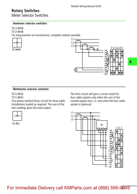 Moeller Wiring Manual 02/05 - Klockner Moeller Parts