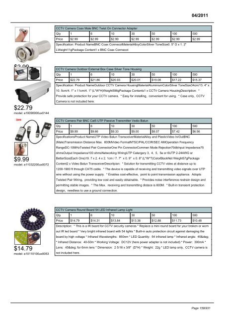 Digital Cameras - SourcingMap